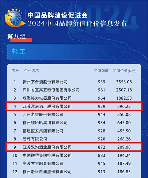 HJC黄金城·(中国区)集团官方网站